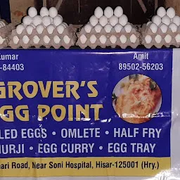 Grover's egg point