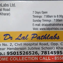 Gupta Diagnostic Laboratory