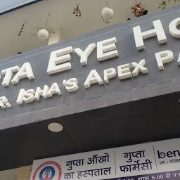 Gupta Eye Hospital - Panipat | Best Eye Hospital in Panipat | Best Cataract Surgery in Panipat | LASIK Laser in Panipat