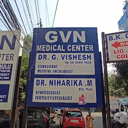 GVN Medical Center