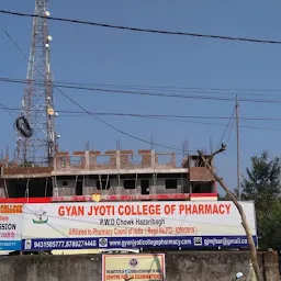 Gyan Jyoti College of Pharmacy