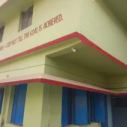 Gyan Sagar Public School