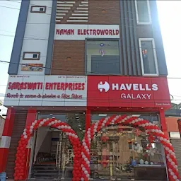 Havells Galaxy