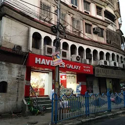 HAVELLS Gallery