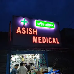 Hazarika Drug Store