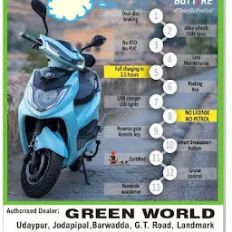 HERO ELECTRIC & BattRE Electric Scooter(GREEN WORLD)