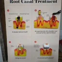 Howrah Dental Care