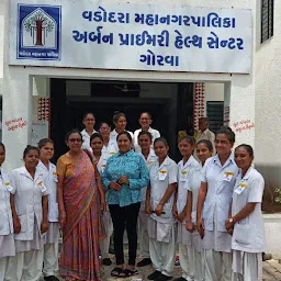 Indu Nursing School