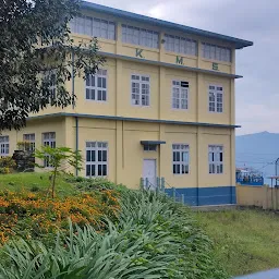 Jamgon Kongtrul Memorial School