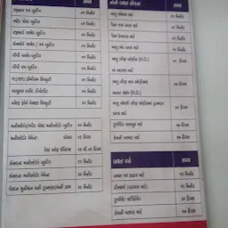 Jawahar Nagar Sub Post Office