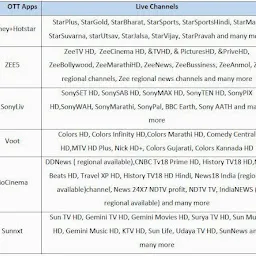 jio fiber