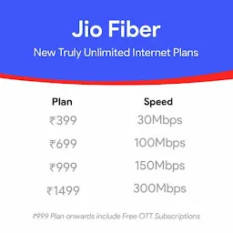 Jio fiber broadband provider