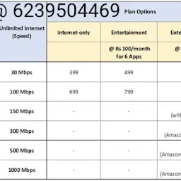 Jiofiber internet broadband wifi Services in tricity