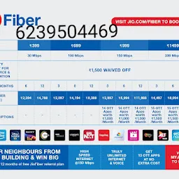 Jiofiber internet broadband wifi Services in tricity