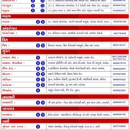 Kabra Express Logistics Private Limited