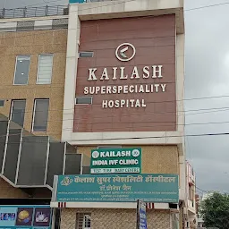 Kailash Superspeciality Hospital