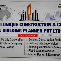 Kalaburagi unique construction & consultants pvt Ltd
