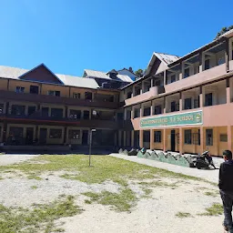Kalimpong Jubilee Higher Secondary School