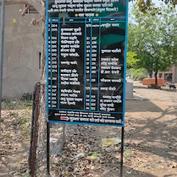 Kaloti Nagar Playground