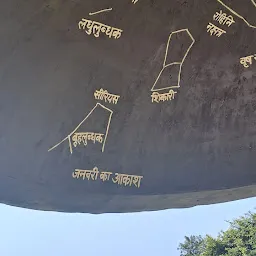 Kalpana Chawla Planetarium