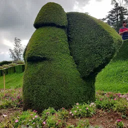 Karnataka Siri Horticulture Garden