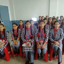 Kendriya Vidyalaya BANIKHET