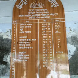 Kendriya Vidyalaya Hajipur