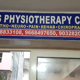 Kinesis Physiotherapy Clinic