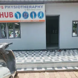 Kiran Physiotherapy Clinic