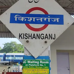 Kishanganj
