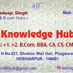 Knowledge hub (Arm Yourself With Knowledge)
