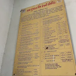 Koyali Sub Post Office