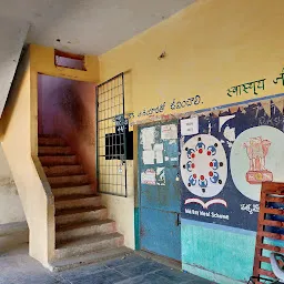 M.P U.P Urdu school Nabikot
