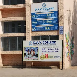 Maharshi Dayanand College