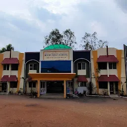 manas academy