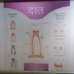 MARATHI LOKSEVA TRUST - SATPUR DENTAL CLINIC