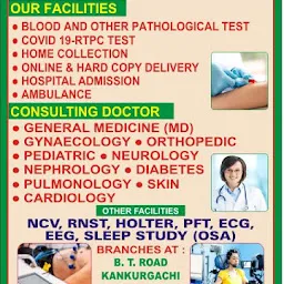 Medica Diagnostics and Information Center