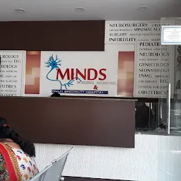 Minds Hospital and Radhakrishna hospital