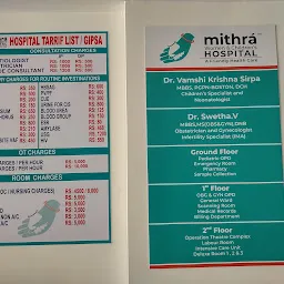 Mithra Hospital for Women and Children | Best Gynecologist in Nizampet | Best Pediatrician in Nizampet