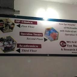 Mugavari Eye Hospital & Research Institute
