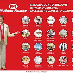 Muthoot Finance Gold Loan