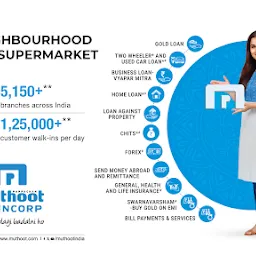 Muthoot FinCorp Gold Loan