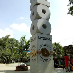 Mysore Zoo