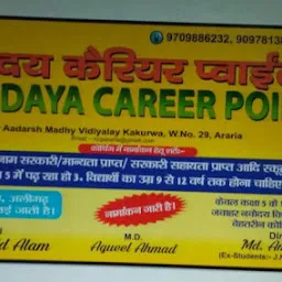 Navodaya Career Point