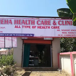 Neha health care and clinic