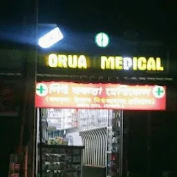 New Boruah Medical