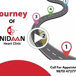 Nidaan Heart Clinic