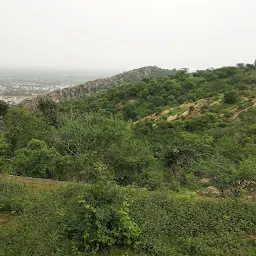 Nilkanth Mahadev Temple