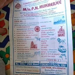 NN Mukherjee Travels