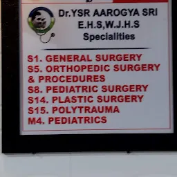 Om Hospitals,Tirupathi